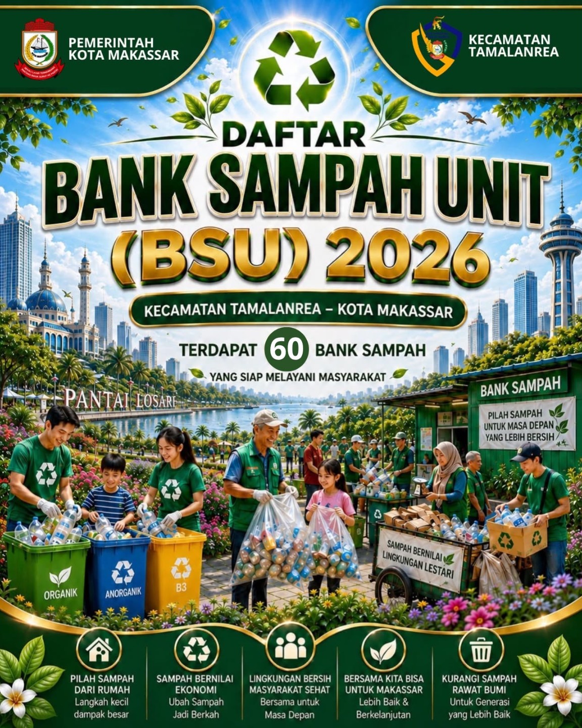 Yuk lihat! Dimana Saja Daftar Bank Sampah Kecamatan Tamalanrea
